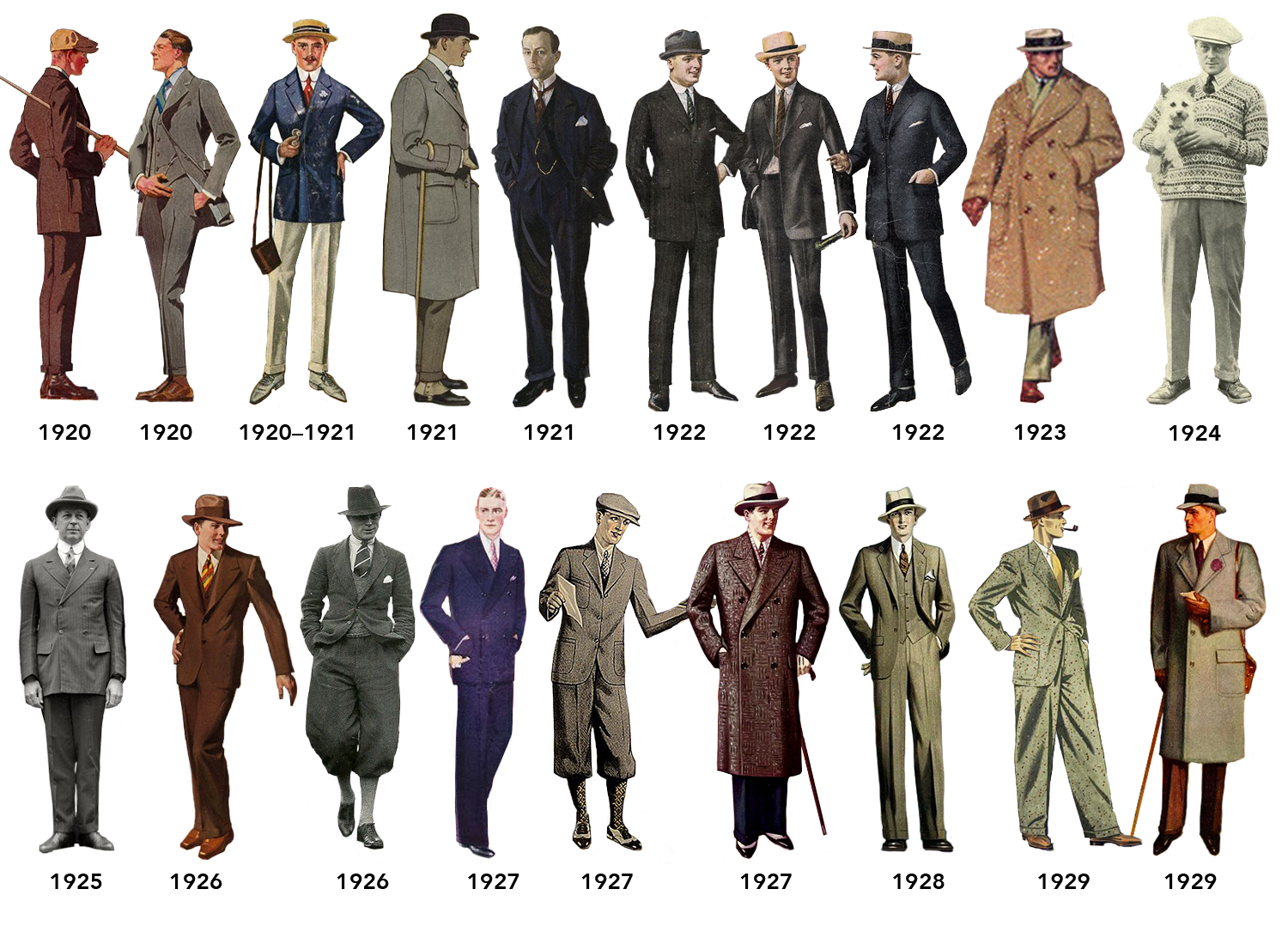 1920s-mens-fashion-by-bloshka