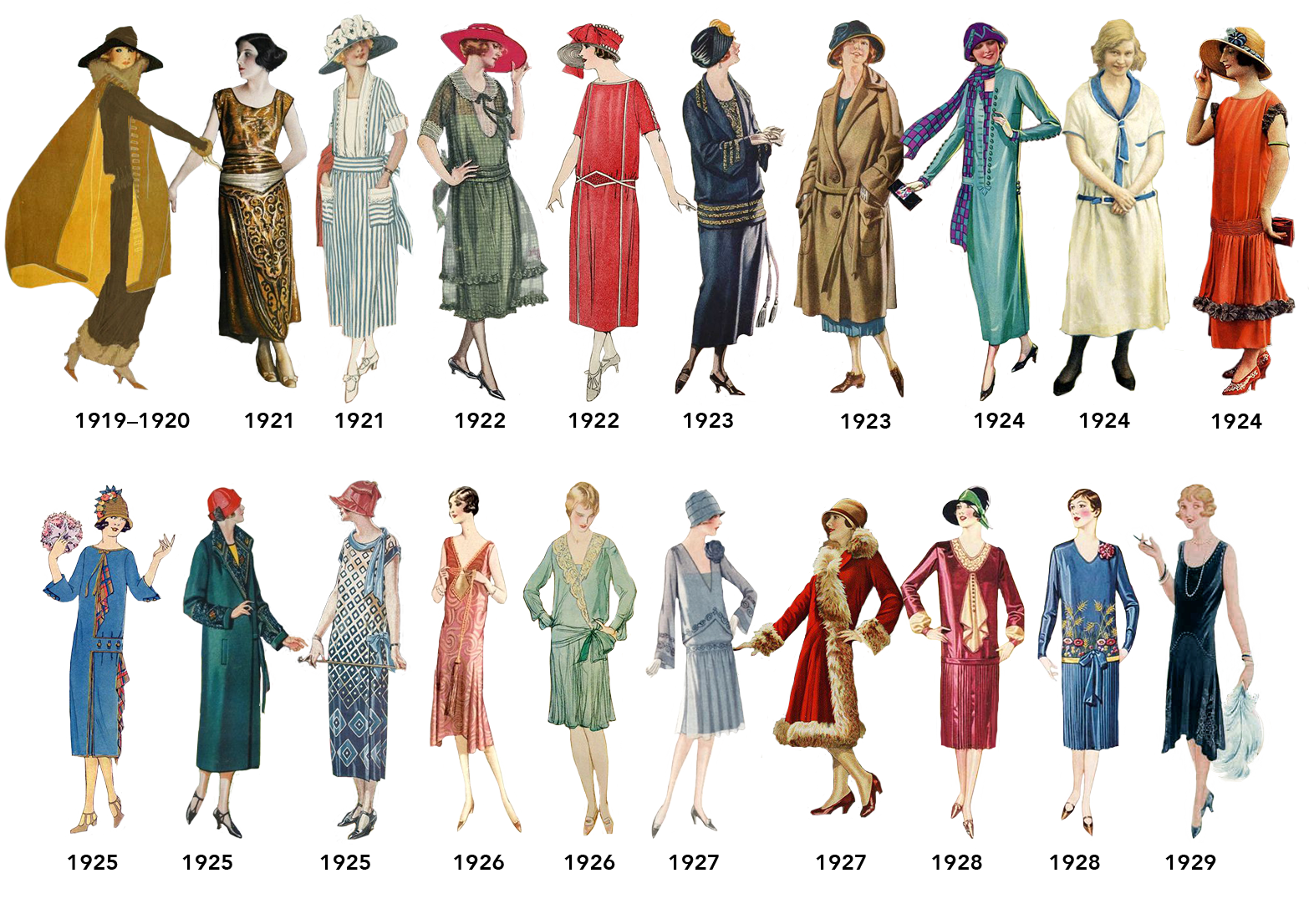 1920s-womens-fashion-by-bloshka