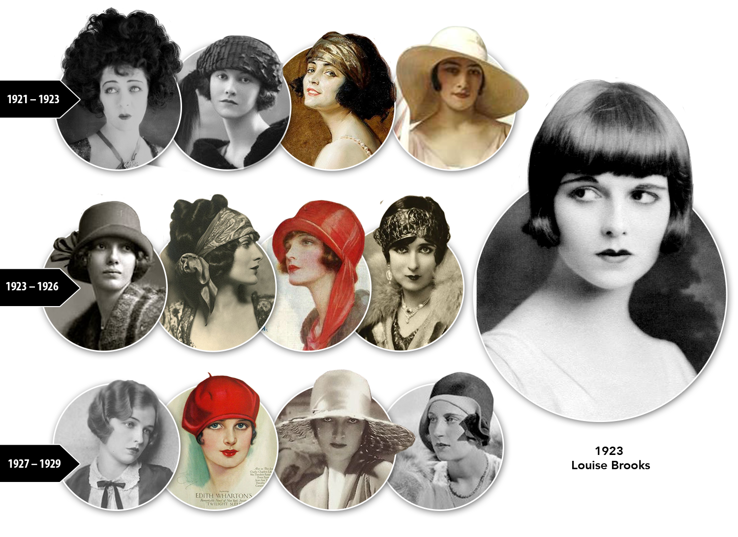 1920s-womens-hairstyles-by-bloshka