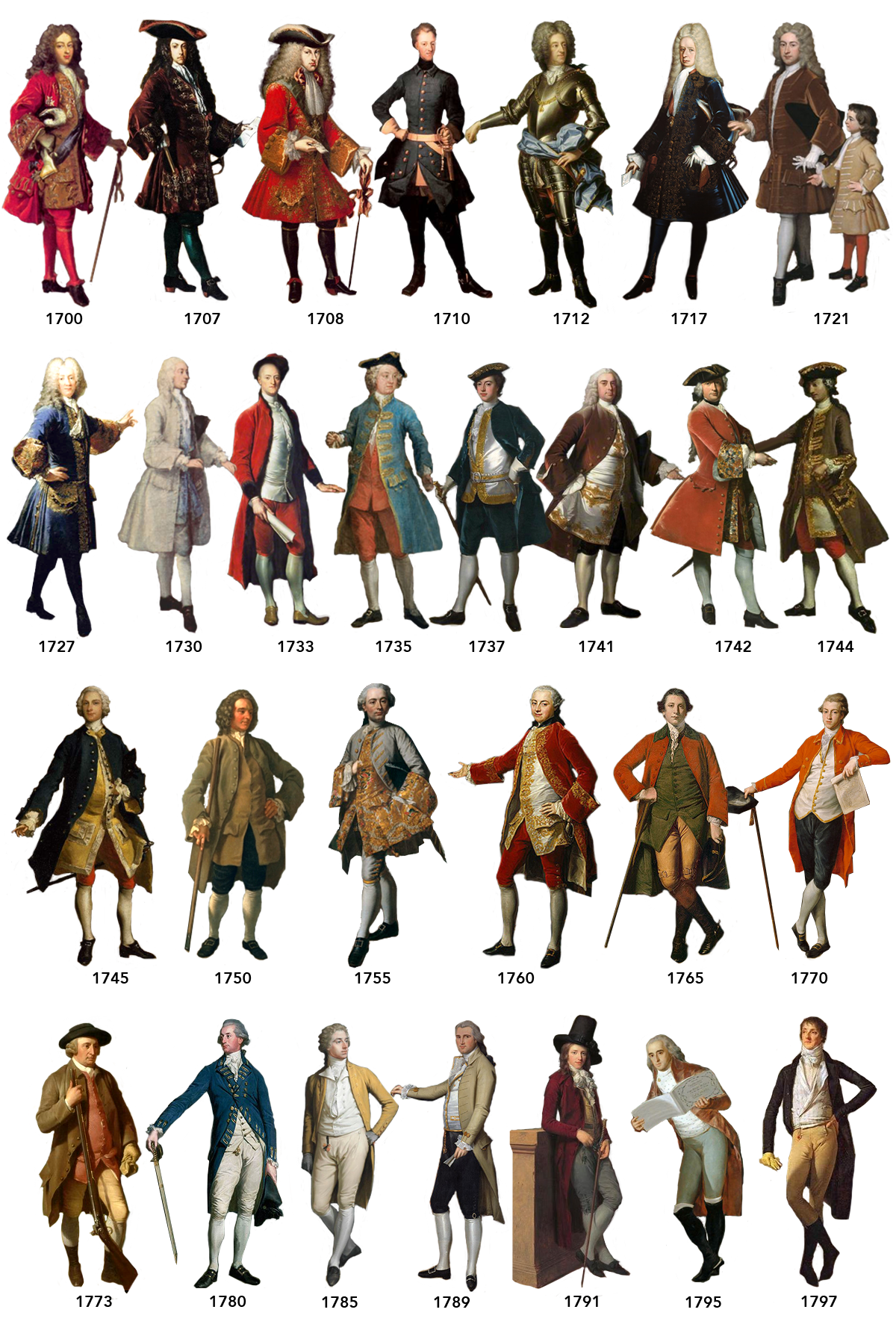 19th-century-mens-fashion-by-bloshka-1