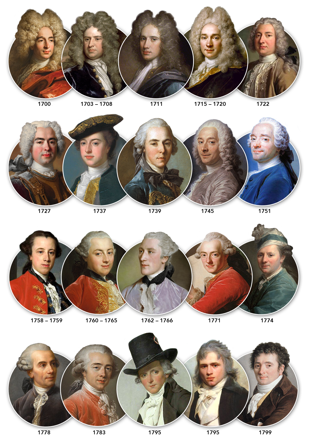 19th-century-mens-hairstyles-by-bloshka-1