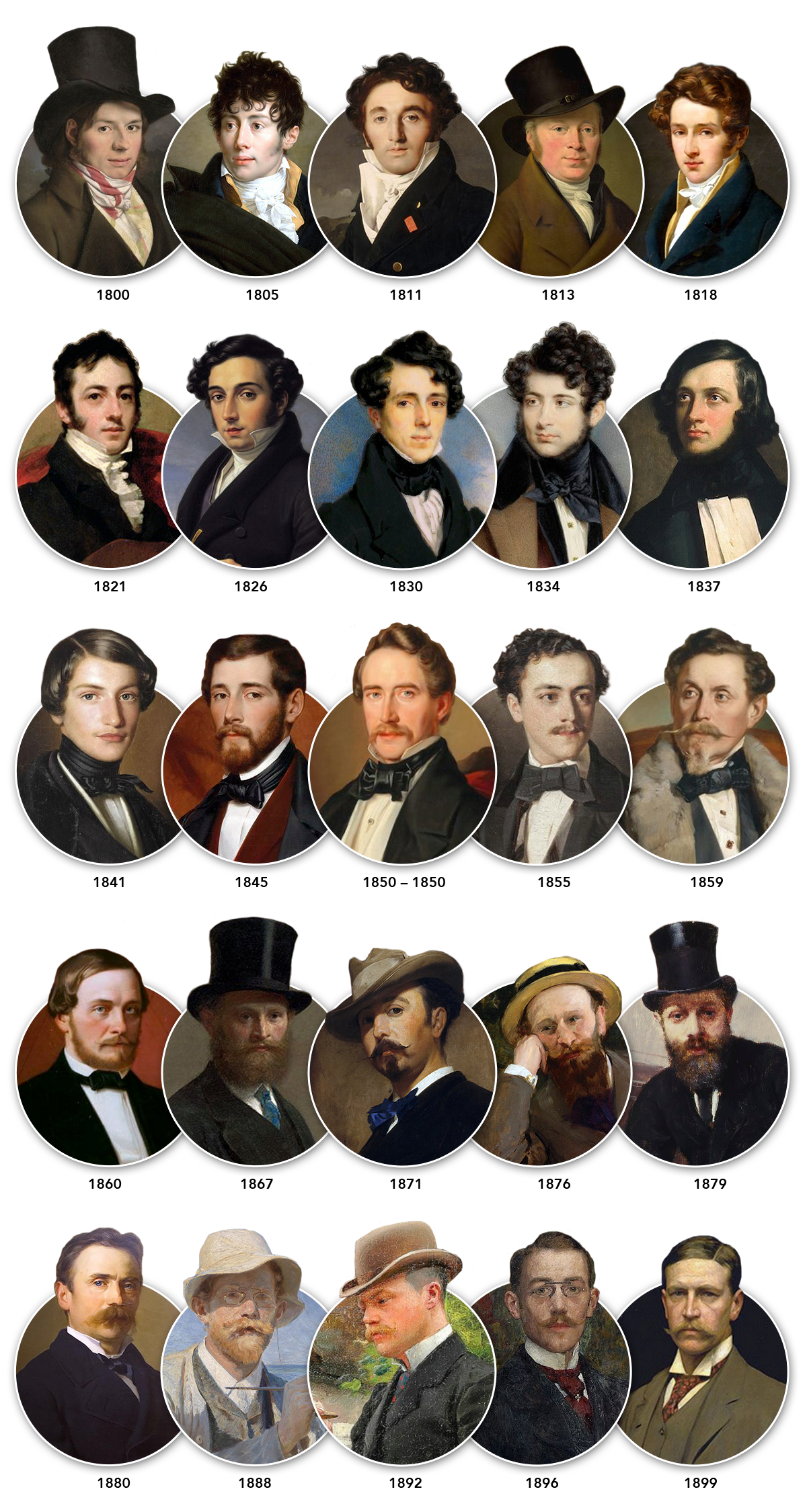 19th-century-mens-hairstyles-by-bloshka