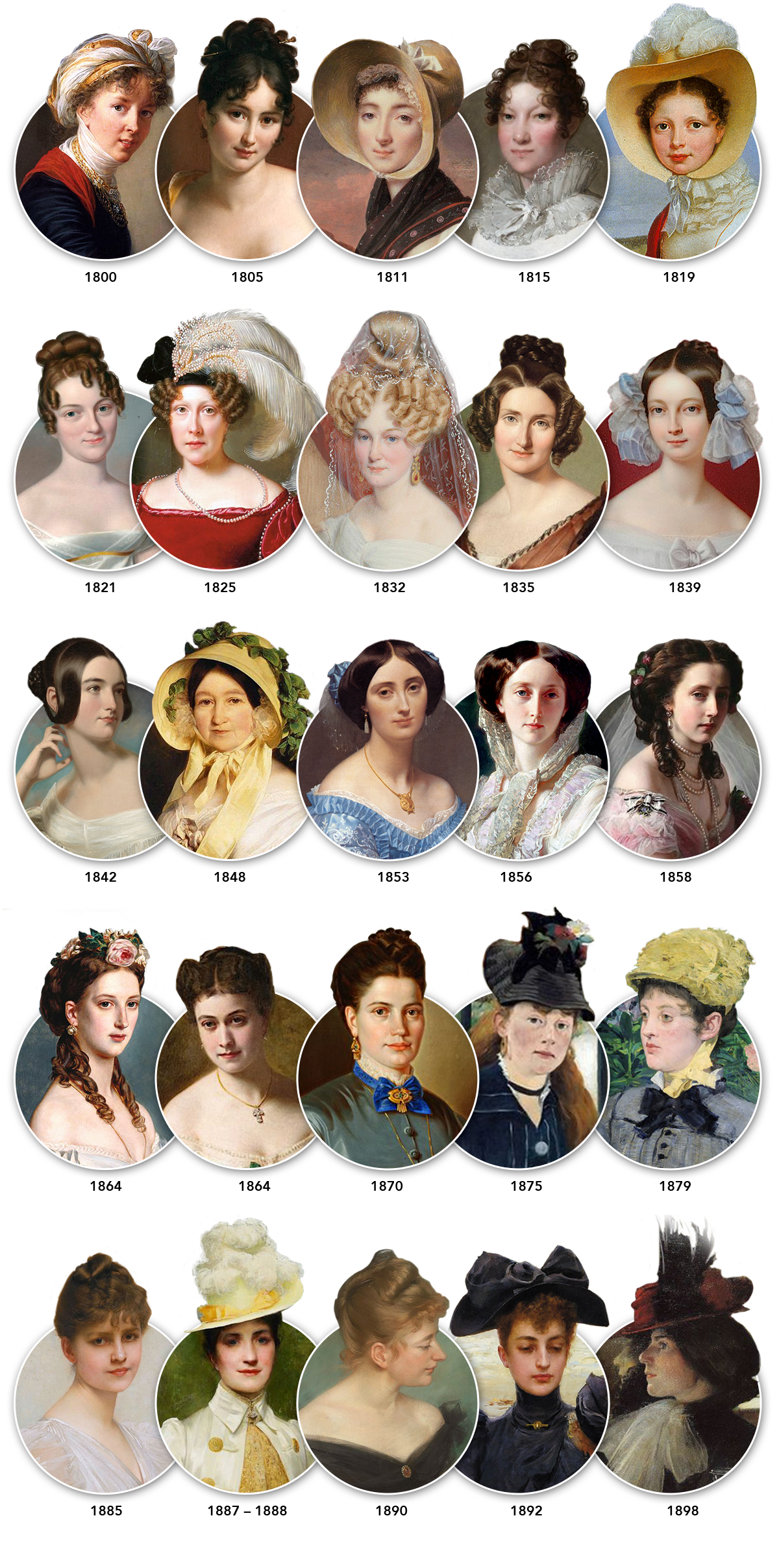 19th-century-womens-hairstyles-by-bloshka